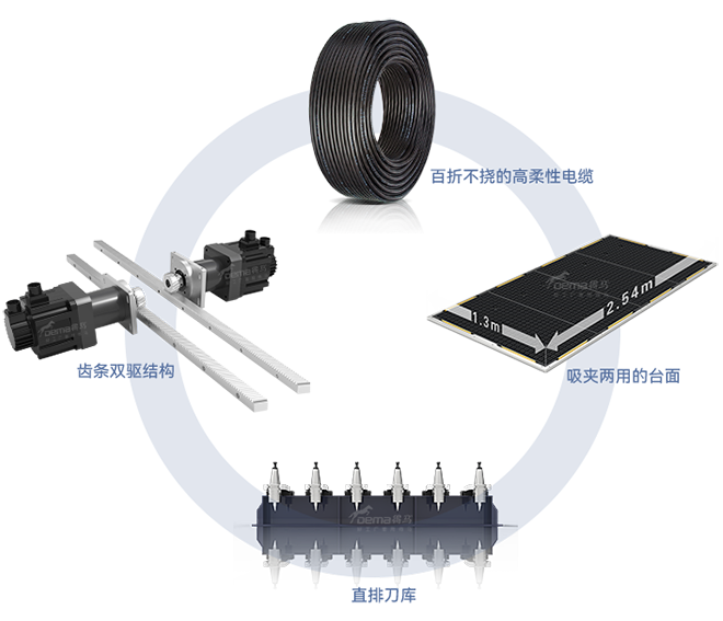 M6工業(yè)雕刻機(jī)